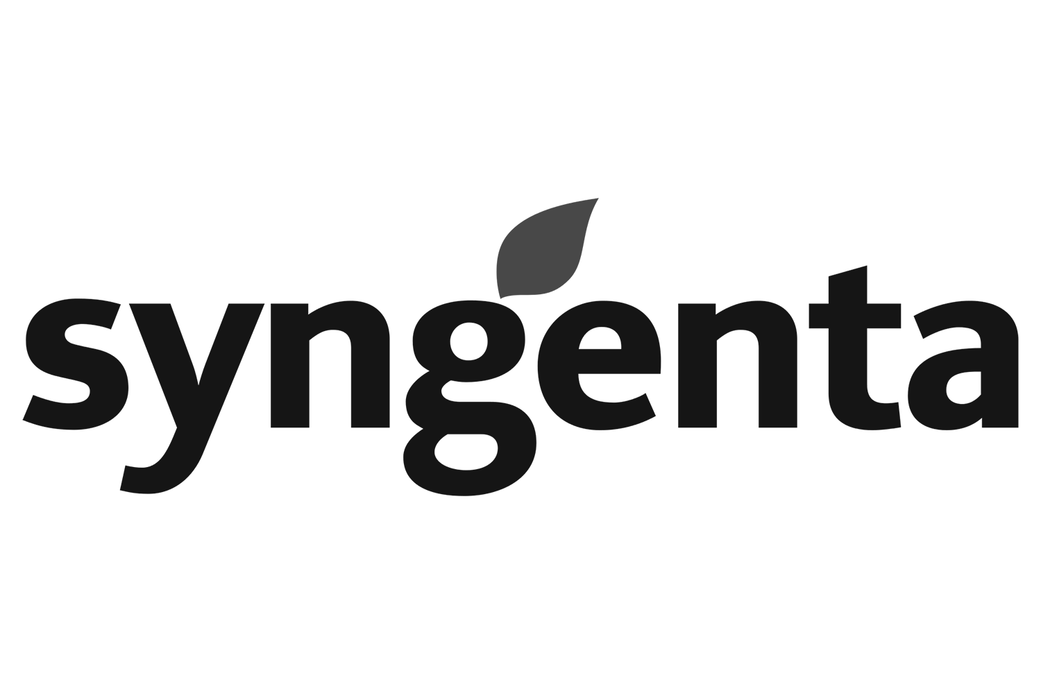 Syngenta